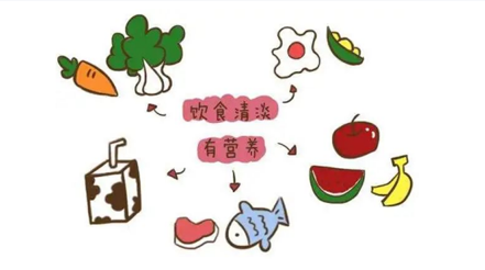 肺栓塞患者護(hù)理，術(shù)后恢復(fù)要注意什么？