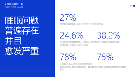 夜晚的折磨，白天的疲憊：頭痛與睡眠的關(guān)系