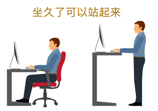 血栓是心梗、腦梗的元兇，很容易找上這些人