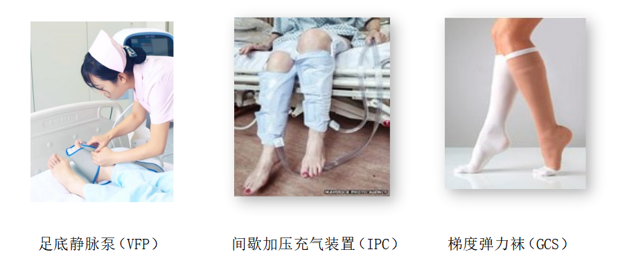 圍術(shù)期患者VTE的預(yù)防，只知道抗凝可不行