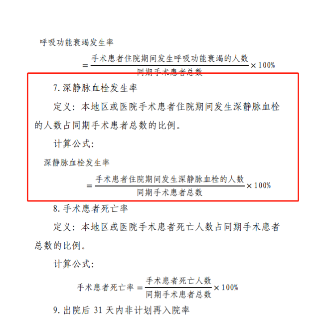 VTE在康復科的宣傳 VTE在康復科的宣傳