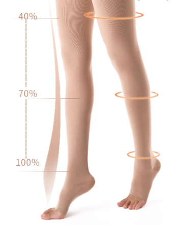長途旅行 快樂相伴 健康相隨 長途旅行 快樂相伴 健康相隨