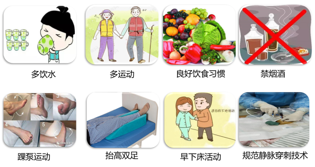 VTE的危害您了解嗎？