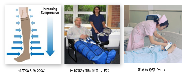 VTE的危害您了解嗎？