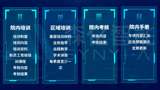 國(guó)家VTE標(biāo)準(zhǔn)建設(shè)解讀 國(guó)家VTE標(biāo)準(zhǔn)建設(shè)解讀